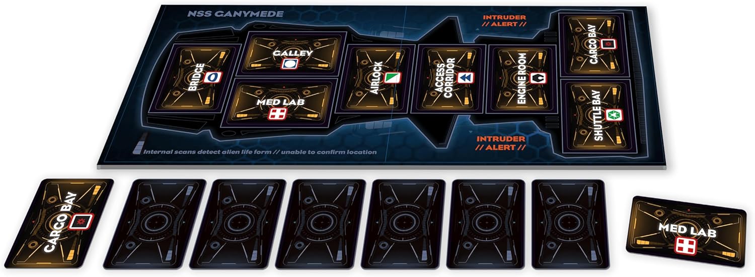 This Game Is Killer: Alien On Board - Horror Party Game - Image 4