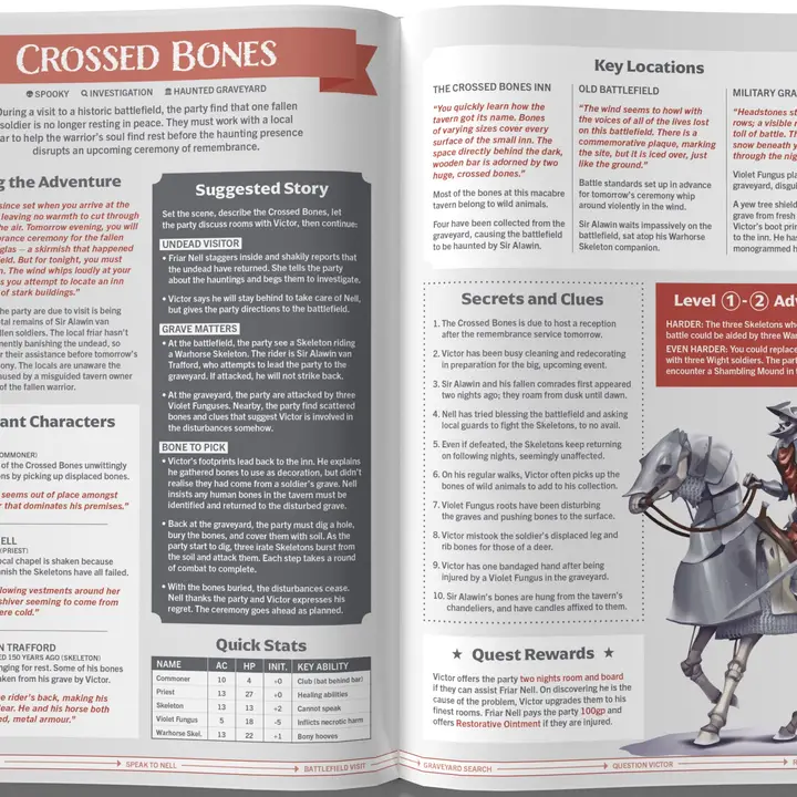 One-Shot Wonders - Image 6