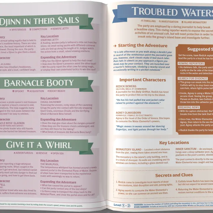 One-Shot Wonders - Image 5