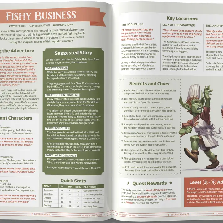 One-Shot Wonders - Image 4