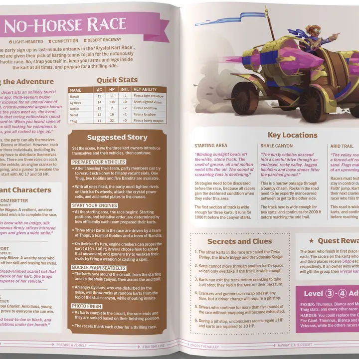 One-Shot Wonders - Image 3