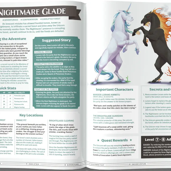 One-Shot Wonders - Image 2